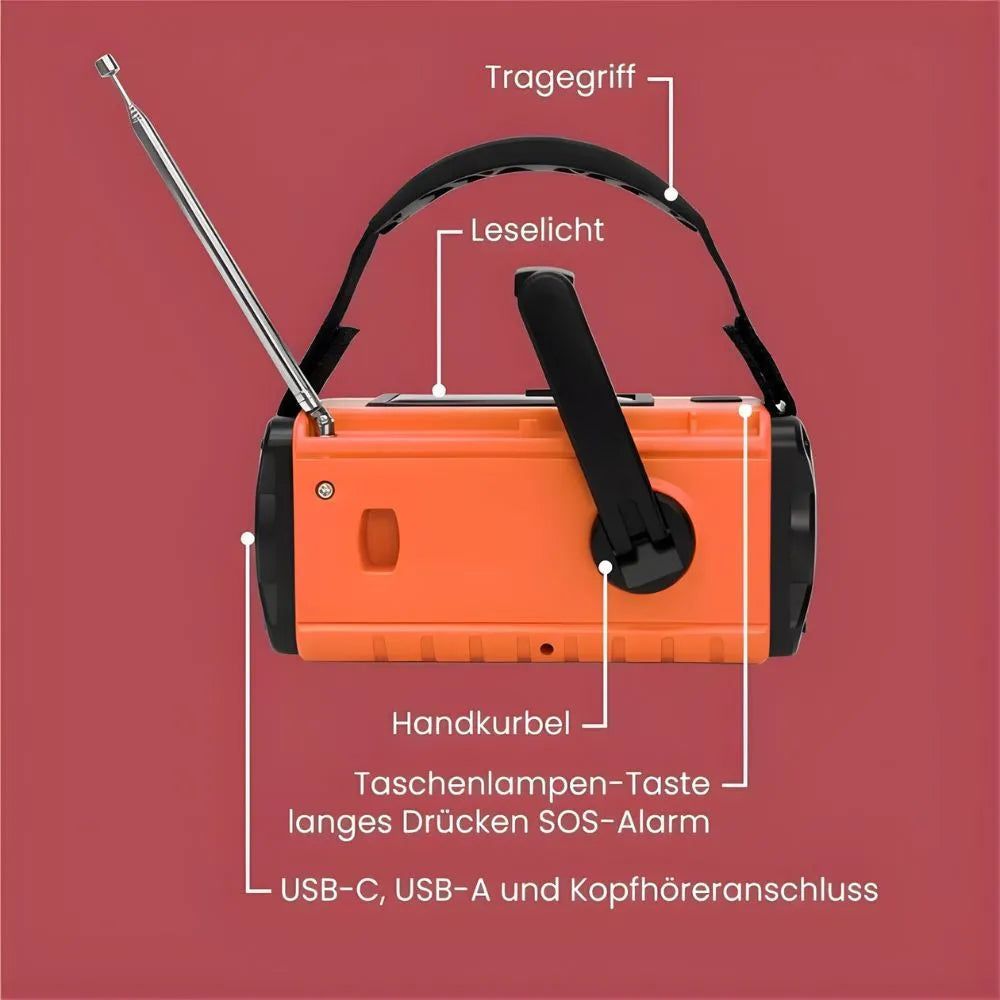 Rückseite des orangen Kurbelradios mit Beschriftung von Tragegriff, Leselicht, Kurbel und Anschlüssen